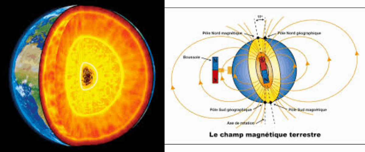 2 champ magn terrestre.png