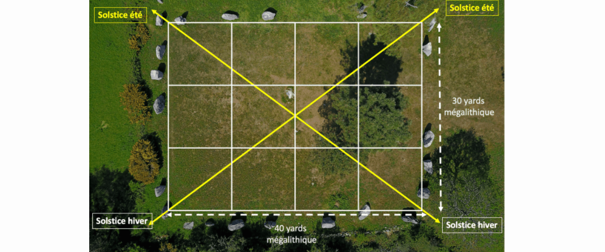 41 quadrilatere mégalithique.png